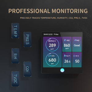 Fosensor giá hàng loạt OEM Wifi/RS485 đầu ra thời gian thực Phát hiện thông minh không khí trong nhà màn hình chất lượng cho AQI giám sát - Product Image 2