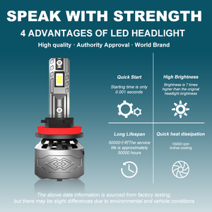 Phares LED H3 G1 en aluminium aéronautique, 60W, 4800Lm, 6500K, 12-24V, pour concessionnaires internationaux et garages de réparation - Product Image 3