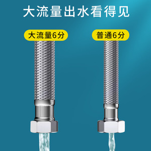 Tuyau flexible tressé à 6 points en acier inoxydable 304, diamètre intérieur de 1/2 pouce, tuyau de plomberie résistant à la haute pression - Product Image 4