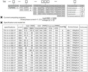 Régulateur de tension haute puissance triphasé 110-480VAC Régulateur de tension SCR 250A avec communication RS-485 - Product Image 2