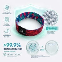 Usine personnalisée W.W.J.D. Bracelet de poignet imprimé Jacquard de lettre Bracelets élastiques promotionnels ajustables tissés palmés