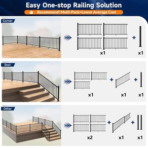 Op maat gemaakt buitengelingsysteem van elk materiaal: roestvrij staal, aluminium, glas, balkon, terras, veiligheid - Product Image 4