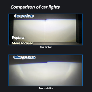 <span class=keywords><strong>2025</strong></span> Sản phẩm mới m01u siêu sáng Xe dẫn ánh sáng H4 công suất cao 70W/120W 12000lm tự động dẫn Bóng đèn pha cho xe - Product Image 4