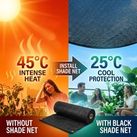 Filet de protection manuel personnalisable en largeur et longueur pour serre, isolation thermique, blocage UV, refroidissement, balcon, ferme, pépinière