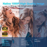 Proyector Profesional para Presentaciones Empresariales, Resolución 4K, Sistema Operativo Android, Altavoces Integrados, Vida Útil de la Lámpara de 30000 Horas, Ligero