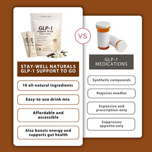 Café instantané Premium GLP-1 Support, 24 sachets, saveur <span class=keywords><strong>vanille</strong></span>, pour le soutien métabolique et l'atténuation de l'appétit - Product Image 3