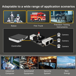 Cổng YN-IES103-3 chuyển đổi công nghiệp pcba-chuyển đổi mạng mini không quản lý để giám sát nguồn & Tủ phân phối điện - Product Image 6