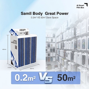 ฟิล์มกันรอยหน้าจอ AI Smart Film Box พร้อมชุดติดตั้ง QR แบบ One-Tap สำหรับ <span class=keywords><strong>iPhone</strong></span> 17 16 15 <span class=keywords><strong>14</strong></span> 13 - Product Image 2