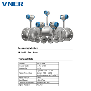 เครื่องวัดการไหลแบบดิจิตอลวอร์เท็กซ์ตอบสนองรวดเร็วสำหรับการวัดของไหล DN100 ความแม่นยำสูง หน้าแปลนสแตนเลส OEM - Product Image 2