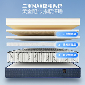Gujia Natural Latex <b>Mattress</b> 1500x2000mm Medium Firm Pocket Spring Orthopedic Breathable Hypoallergenic 3D <b>Support</b> - Product Image 1
