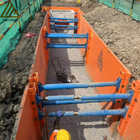 Escudo de Acero Confiable para Apuntalamiento de Pozos, Caja de Apuntalamiento de Excavación de Alta Capacidad de Carga, Directo de Fábrica, Personalizado Litewei