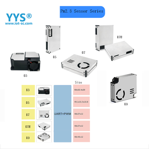 Yys D7 Độ chính xác cao Laser bụi cảm biến PM2.5 cảm biến cho Xiaomi Máy lọc không khí tương thích plantower PM2.5 cảm biến pms7003 - Product Image 6