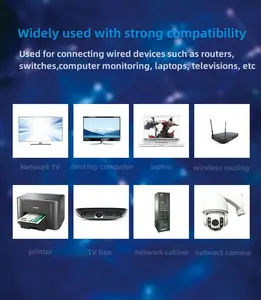 ที่ขายดีที่สุด Cat5e สายเคเบิลเครือข่ายสายแพทช์สายอีเธอร์เน็ต Rj45แพทช์สายเคเบิลเราเตอร์เครือข่ายการเชื่อมต่อคอมพิวเตอร์บรอดแบนด์