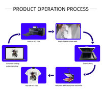 Artiprint-Impresora de transferencia a base de agua DTF de 30cm, tinta pigmentada blanca, sistema completo, impresora de camisetas para cualquier tela
