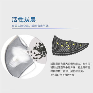 Masque facial de cyclisme avec filtre de protection 14 cm x 10 cm, cinq couches anti-poussière avec valve, unisexe, toutes saisons - Product Image 3