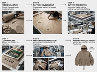 Anorak décontracté à carreaux rétro pour homme, coupe ample légère, imperméable, respirant, coupe-vent, avec fermeture éclair quart de tour