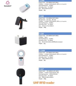 Считыватель <span class=keywords><strong>RFID</strong></span>-карт Senses&lot T-101-B для считывания на расстоянии, 915 МГц, UHF, с интерфейсом USB и протоколом <span class=keywords><strong>ISO18000</strong></span>-6C - Product Image 5