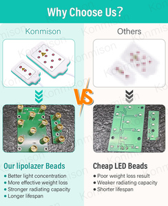 Khuyến Mãi Lớn Trong Kho Cơ Thể Massage Quản Lý Cơ Thể 80K Máy <span class=keywords><strong>6</strong></span> Trong <span class=keywords><strong>1</strong></span> - Product Image 2