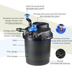 Sunsun ตัวกรองความดันบ่อกรองภายนอกสำหรับการกรองน้ำในบ่อ <span class=keywords><strong>KOI</strong></span> - Product Image 2