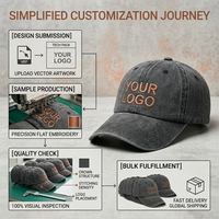 Casquettes de baseball personnalisées en coton lavé avec broderie, casquettes de papa non structurées à 6 panneaux avec logo personnalisé