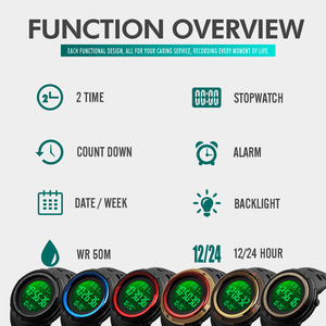 Montre Sportive Digitale Homme <span class=keywords><strong>SKMEI</strong></span> <span class=keywords><strong>1251</strong></span> Étanche avec Alarme – Vente en Gros - Product Image 4