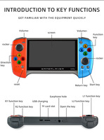 Consola de Juegos Retro Portátil X19 Plus con Pantalla Grande de 5.1 Pulgadas, Compatible con Juegos de Ps1, GBc y MD, Consola de Juegos Nostálgica
