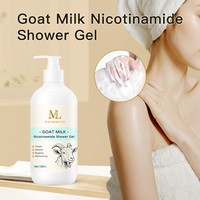 Fabricant de Marques Blanches OEM ODM Gel Douche Hydratant au Lait de Chèvre et Nicotinamide