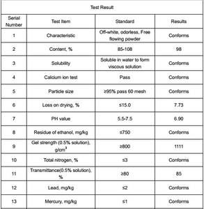 Goma Gellan en Polvo de Color Amarillo Claro con Excelente Elasticidad Después de la Gelificación - Product Image 3