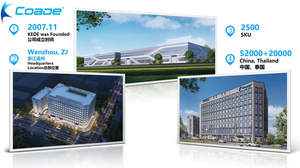 Résistance de moteur de soufflerie KEDE (référence LR002685, 30767040) pour Volvo S80, XC60, LR2, système HVAC Land Rover – Approvisionnement direct usine - Product Image 6