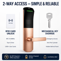 Serrure de porte d'hôtel à carte RFID OEM/ODM en alliage d'aluminium, serrure de porte électronique intelligente sans clé 125Khz 13.56Mhz, SDK gratuit