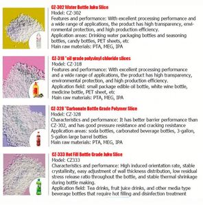 <b>PET</b> Jade CZ-328 Virgin Polyethylene Resin <b>Pet</b> IV0.66 0.80 0.85 for Water Bottles 1100kg Big Bag for <b>Pet</b> Resin - Product Image 5