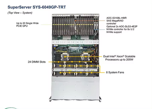 SuperServer SYS-6049GP-TRT 2026 de Alto Rendimiento, Servidor en Rack Supermicro LGA 3647 Intel 6252/24C/48T, Gran Venta - Product Image 3