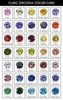 Diskon besar warna kuning Lemon potongan hancur es cubic zirkonia saham chart permata perhiasan membuat kubik zirconia