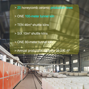 Chất xúc tác tổ ong cho hệ thống ống xả - Product Image 6