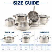 Set Peralatan Masak Stainless Steel 16 hingga 26 cm untuk Persiapan Makanan di Rumah dengan Tutup Kaca dan Kemasan Merek Kustom