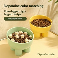 Nouveau Bol d'alimentation pour chat anti-renversement avec protection de cou, couleur macaron, design éléphant, vente en gros transfrontalière
