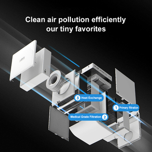 Système de ventilation intelligent à récupération de chaleur BROAD, récupérateur de chaleur mural HRV, ventilation murale - Product Image 2