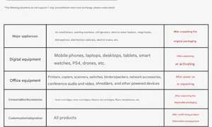 فرن ميكروويف Galanz سعة كبيرة 23L بطانة مطلية مريحة عملية تدفئة مسطحة فرن ميكروويف تقليل الضوضاء الخفيفة - Product Image 2