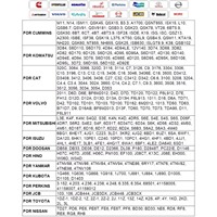 Pièce de rechange pour moteur de générateur diesel CRPCN K19 KTA19, jauge de pression d'huile 3015232 pour Cummins
