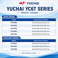 Moteur diesel marin YUCHAI YC6T400C, haute fiabilité, rendement efficace pour les bateaux de pêche, les navires de travail et les navires de transport côtier