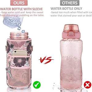 Porte-bouteille d'eau en néoprène personnalisé avec logo pour le sport, porte-bouteille portable pour l'école avec marqueur de temps et pochette de rangement - Product Image 5