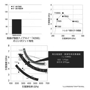 JiYu X30 Carbon Fiber <strong>Fishing</strong> <strong>Rod</strong> Long Casting Worm <strong>Rod</strong> with High Strength Baitcasting/Spinning Handle for Bass <strong>Fly</strong> <strong>Fishing</strong> - Product Image 5