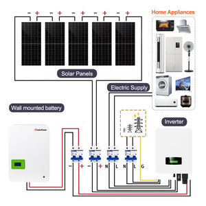 10kwh 15kwh 20kwh <span class=keywords><strong>Tesla</strong></span> Power Wall Lifepo4 Batterie 48v 50ah 100ah 200ah pour le stockage d'énergie domestique - Product Image 5
