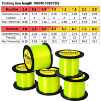 Fil de pêche en nylon monofilament jaune fluorescent 1000M, ligne de coulée durable à faible élongation, résistante pour usage en rivière, écologique MINGXIN