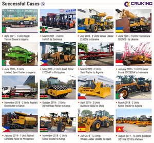 Cargadora de Ruedas de 5 Toneladas de Doble Construcción con Rendimiento Estable en Condiciones de Trabajo en Pendientes, Disponible en Stock - Product Image 6