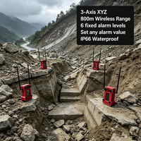 Moniteur portable de tremblements de terre, Post  Dispositif de surveillance secondaire des risques de tremblement de terre sur le site de la catastrophe d'inondation de boue
