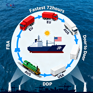 Inspección Internacional, Agente de Logística en Shenzhen y Shanghái, Transporte Aéreo + Terrestre, <span class=keywords><strong>Seguro</strong></span> de Carga, Tránsito de 1 a 5 Días, Envío Económico - Product Image 2