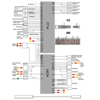 Libro Electrónico en PDF sobre Reparación de Módulos Diésel ECU, Curso Básico de Reparación de ECU para Camiones Mercedes-Benz, Volvo y Scania (Solo PDF)