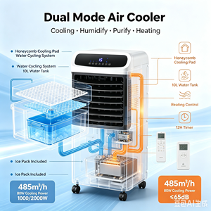 Refroidisseur d'air à nid d'abeille de grande capacité, silencieux, refroidissement et chauffage, consommation d'eau de 12 L, avec certifications ETL, CB, CE, <span class=keywords><strong>GS</strong></span> - Product Image 5