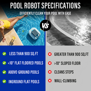 Robot Limpiafondos Inalámbrico Más Vendido, Motor <span class=keywords><strong>de</strong></span> 30 W, Batería <span class=keywords><strong>de</strong></span> 12 V y 4 Ah, Cesta <span class=keywords><strong>de</strong></span> Filtro <span class=keywords><strong>de</strong></span> 2.5 L para Limpieza Automática <span class=keywords><strong>de</strong></span> Piscinas - Product Image 3